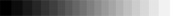 Gradient